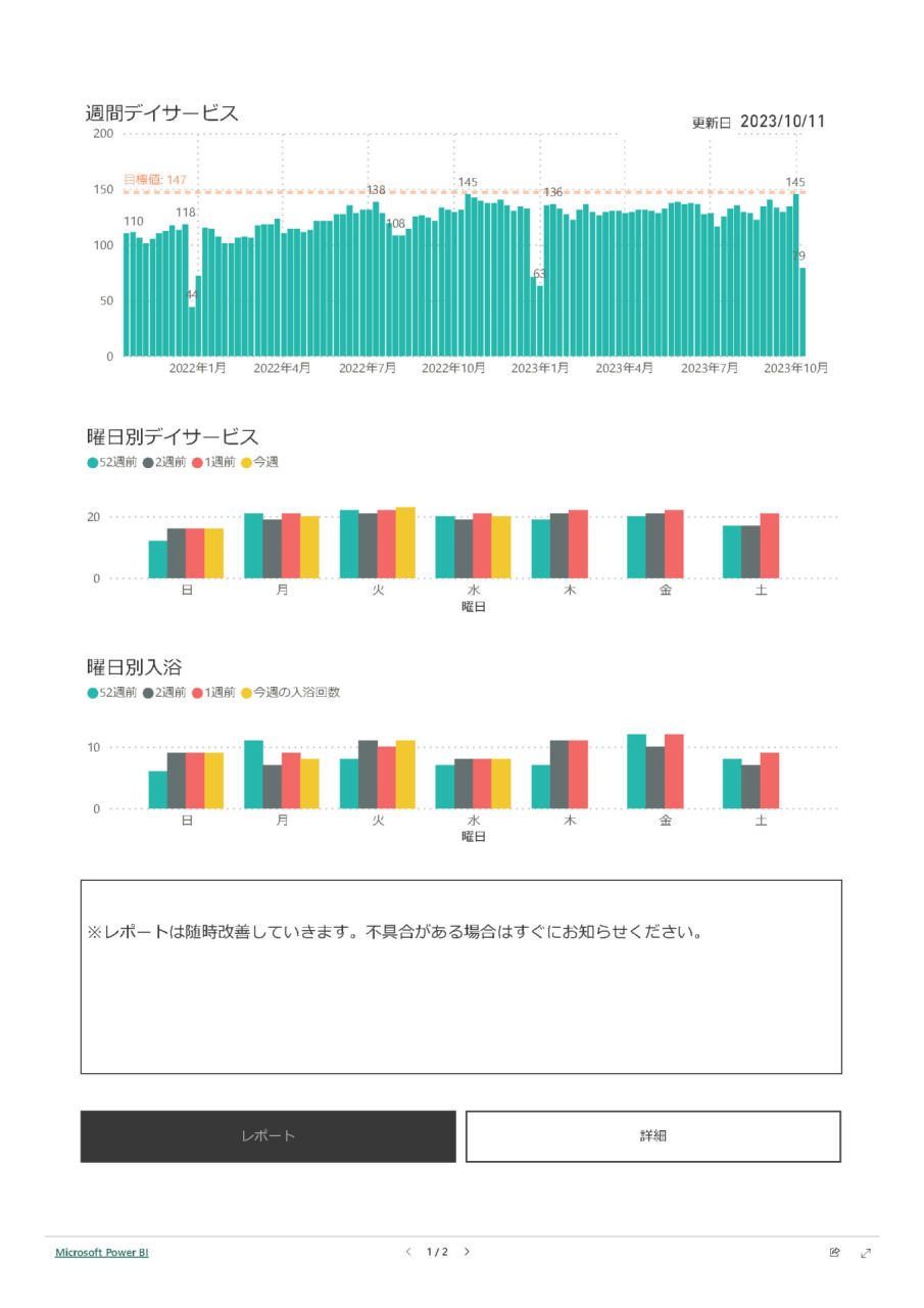 採用についての画像